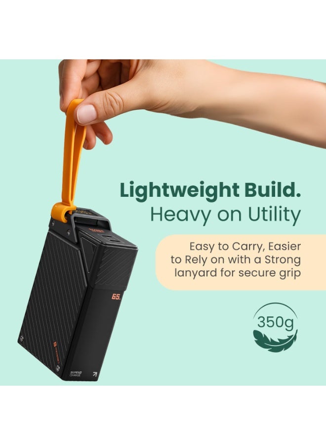 بورترونيكس Portronics 65W Halley 20K 20000mAh Fast Charging Powerbank for Android Smartphones, iPhones, ipads, Tablets & Macbooks, Dual Type C PD Port, LED Display, Strong Lanyard (Black) - Image 2